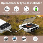 Compacte Draagbare Cd-Speler Met Bluetooth