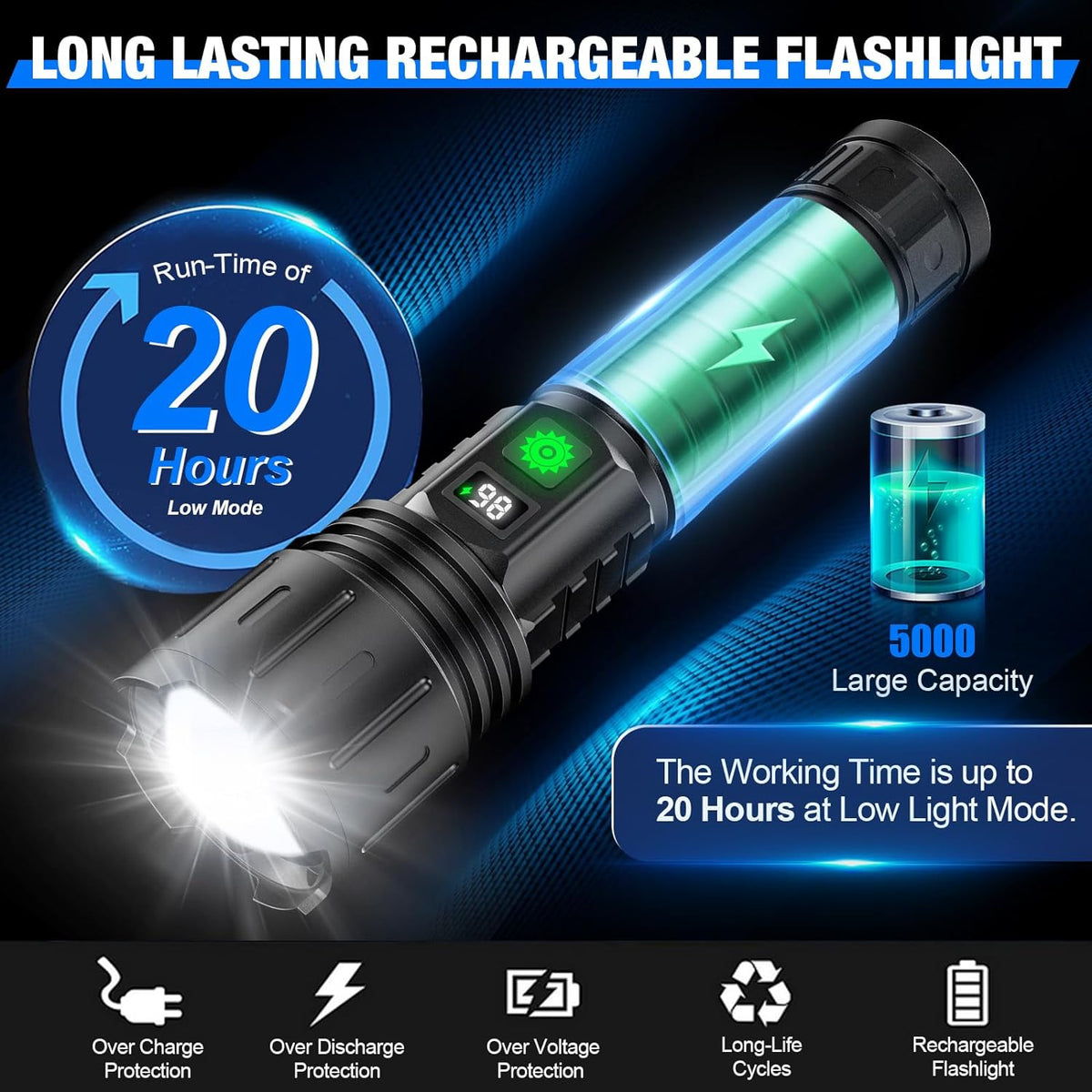 Oplaadbare Tactische Zaklamp Met Zoomfunctie