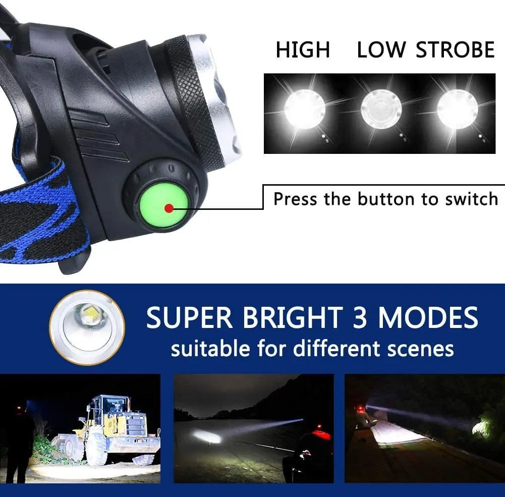Verstelbare LED-Hoofdlamp Voor Buitenactiviteiten