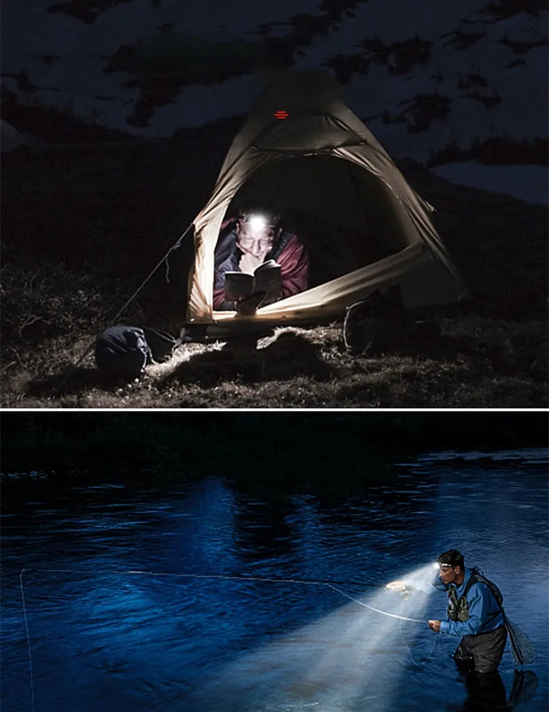 Verstelbare LED-Hoofdlamp Voor Buitenactiviteiten