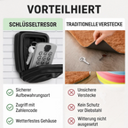 Weerbestendige Sleutelkluis Voor Buiten
