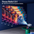 Ultra-Heldere Mini Projector 3000 Lumen – Draagbaar, HDTV & USB, Ideaal voor Thuisbioscoop & Buiten!